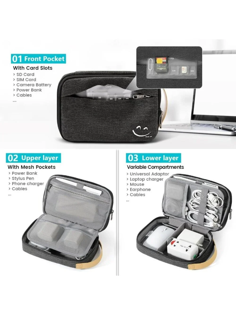 Travel Electronics Organizer Bag | Cord & Accessory Storage for Travel